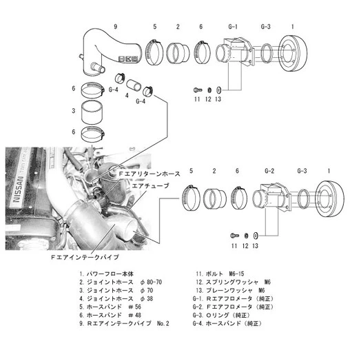 HKS Racing Suction Intake For Nissan Skyline R32 GT-R - Image 2