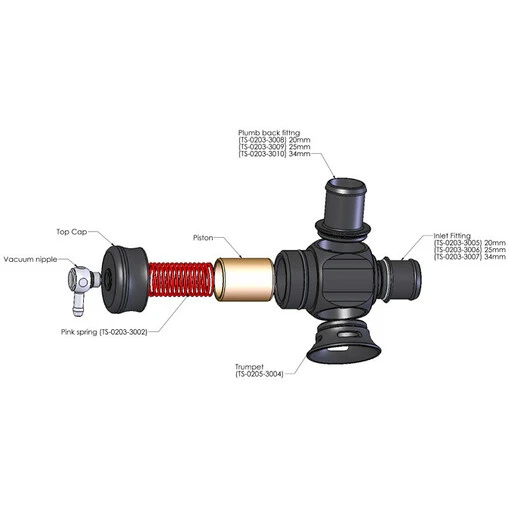 Turbosmart "Kompact Dual Port" Dump Valve (Universal) - Image 4
