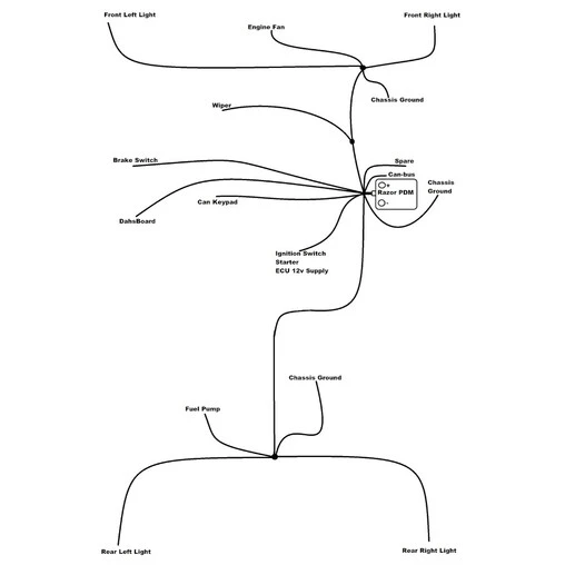 Universal Chassis Harness With PDM & Keypad - Image 10