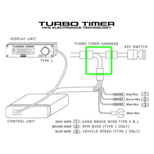 HKS Turbo Timer Harness ZT-2 : Mazda RX-7 FD, MX-5, Suzuki... (plug & Play) - Image 3